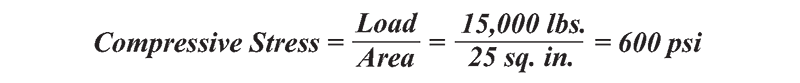 Example-1---compressive-stress Compressive stress formula