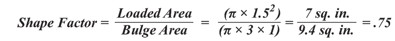 shape factor formula