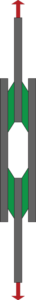 shear modulus
