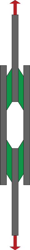 shear modulus