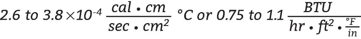 coefficient-thermal-conductivity.2